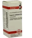 CUPRUM ACETICUM D 6 Globuli 10 g