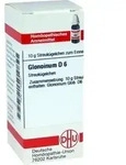 GLONOINUM D 6 Globuli 10 g