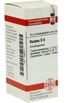 RUMEX D 6 Globuli 10 g