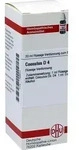 COCCULUS D 4 Dilution 20 ml