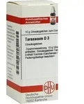 TARAXACUM D 3 Globuli 10 g