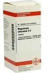 MAGNESIUM CHLORATUM D 6 Tabletten 80 St
