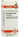 ANACARDIUM D 30 Globuli 10 g