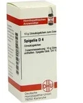 SPIGELIA D 4 Globuli 10 g