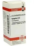 SPIGELIA D 6 Globuli 10 g