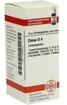 CHINA D 4 Globuli 10 g