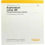 EUPHORBIUM COMPOSITUM SN Ampullen 100 St