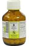 BIOCHEMIE 8 Natrium chloratum D 12 Tabletten 400 St