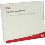 DISCI comp.cum Stanno Ampullen 50 ml