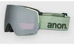 Anon M5S Soft Sage +Bonus Lens +Mfi Goggle prcv sun onyx Gr. Uni