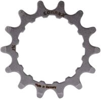 Connex Ritzel