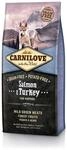CARNILOVE Puppy Salmon & Turkey Hundetrockenfutter 12 Kilogramm