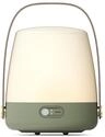 Kooduu Lite-Up Petroleum