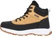 Stiefel Parrite