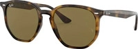 Ray-Ban Sonnenbrille RB4306 710/73 Havanna Braun B-15