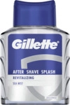 Gillette Aftershave Splash 7702018620241