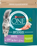 Purina ONE SENSITIVE Truthahn Trockenfutter 8445290040527