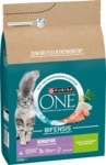 Purina ONE SENSITIVE Truthahn 8445290026200