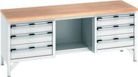 Bott Werkbank, Buche-Multiplexplatte, B 2000 x T 750 x H 840 mm, Tragkraft 600...