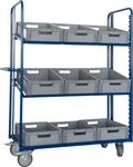 Rollcart Transportsysteme Eurokastenwagen mit offenem Rahmen und 9 K&auml;sten,...