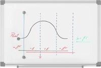 MAUL Whiteboard Standard, 300 x 450 mm, beschichtete Oberfl&auml;che