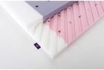 Tr&auml;umeland Matratze Polarstern 70x140 cm Anti Allergie Kaltschaum