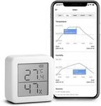 SwitchBot Meter