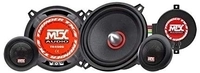 MTX TX450S