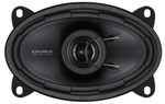 Crunch DSX462