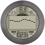 TFA Dostmann METEOMAR 35.1124.10 Digitale-Wetterstation Anzahl Sensoren max. 3