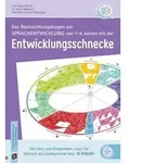 Der Beobachtungsbogen zur Sprachentwicklung von 1&ndash;6 Jahren mit der