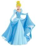 Cinderella, Spielfigur