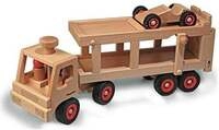 Autotransporter