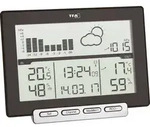 TFA Dostmann Meteo Sens 35.1139.01 Funk-Wetterstation Vorhersage f&uuml;r 12 bis 24