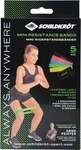 MINI RESISTANCE BANDS (5er Set) + Carrybag in 4C Box