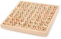 Multiplizier-Tabelle