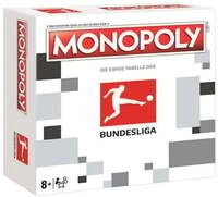 Monopoly Bundesliga Edition