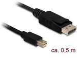 Delock Mini-DisplayPort / DisplayPort Adapterkabel Mini DisplayPort Stecker,