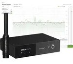 Audient Oria Mini + SoundID Reference Complete Set