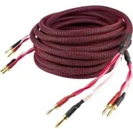 Dynavox Perfect Sound Lautsprecherkabel 5m