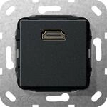 Einsatz HDMI High Speed with Ethernet schwarz Gira 566910