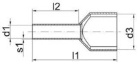 Klauke 8678 Isolierte Zwillingsaderendh&uuml;lsen, 0,25mm&sup2;, t&uuml;rkis, 1000 St&uuml;ck