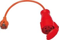 Beha-Amprobe 1240D Drehstromadapter, 16A (3313412)