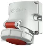 MENNEKES (9142) Wandsteckdose mit TwinCONTACT, 16A, 5-polig, 400V, IP67