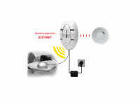 Alarmierungsmodul für Hörgeschädigte Ei Electronics Ei170RF