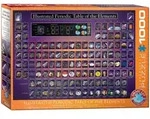 Illustrated Periodic Table of the Elements / Eurographics / Spiel