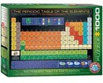 Das Periodensystem der Elemente / Eurographics s.r.o / Spiel