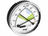 TFA 45.2024 Thermo-Hygrometer