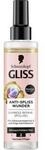 Schwarzkopf Gliss Anti-Spliss Wunder Express-Repair-Sp&uuml;lung