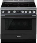Smeg CPF9IPAN (anthrazit) Stand-Elektroherd mit Induktionsfeld